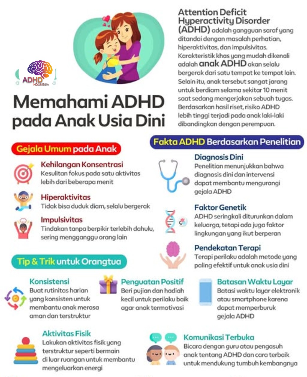 ADHD dan Potensi Bakat Anak yang Perlu Didukung di Kabupaten Pandeglang