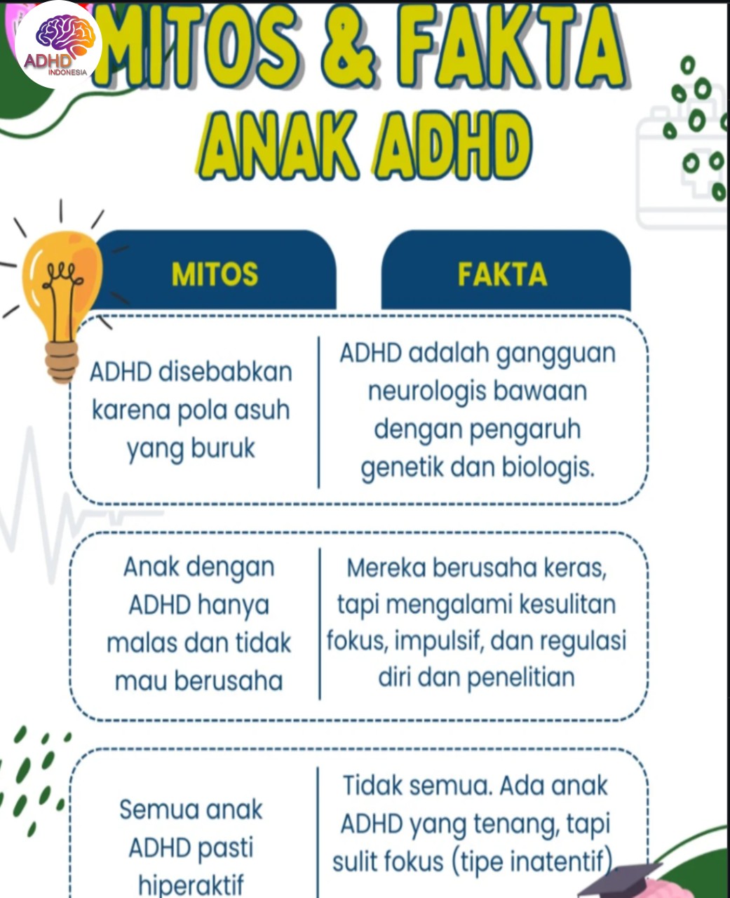 Mitos dan Fakta Seputar ADHD yang Beredar di Kabupaten Pandeglang