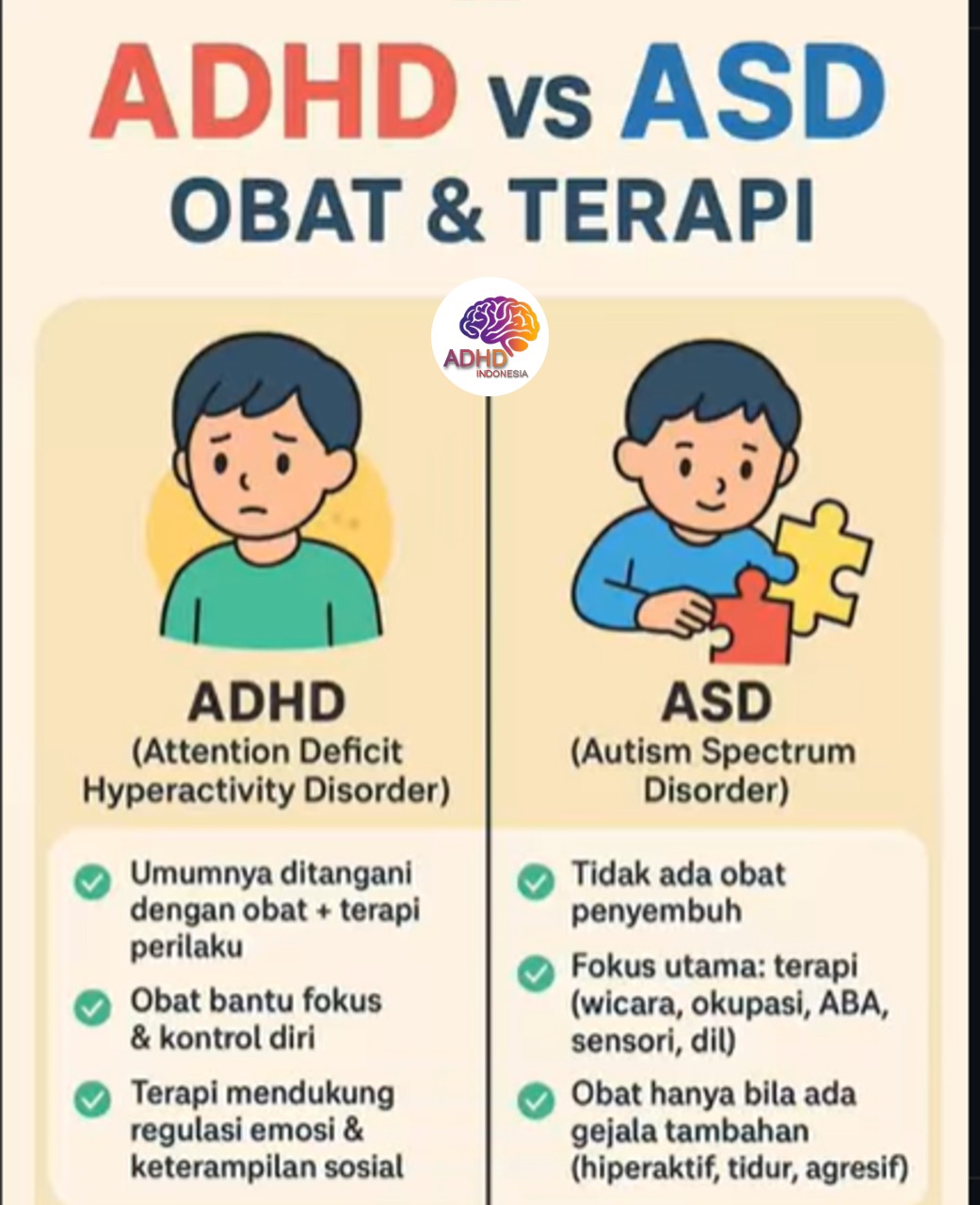 Terapi ADHD: Informasi Awal yang Perlu Diketahui Orang Tua di Kabupaten Pandeglang